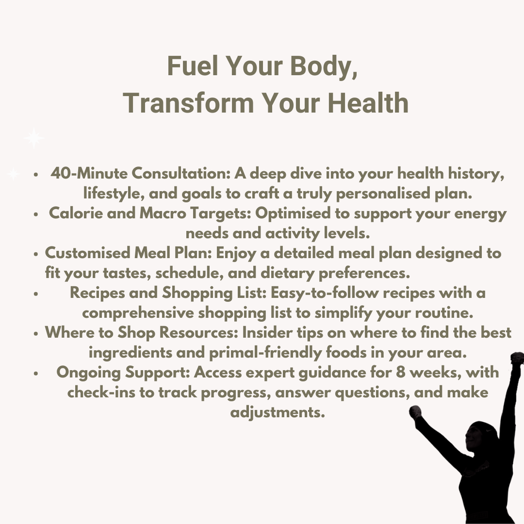 Personalised Nutrition Plan